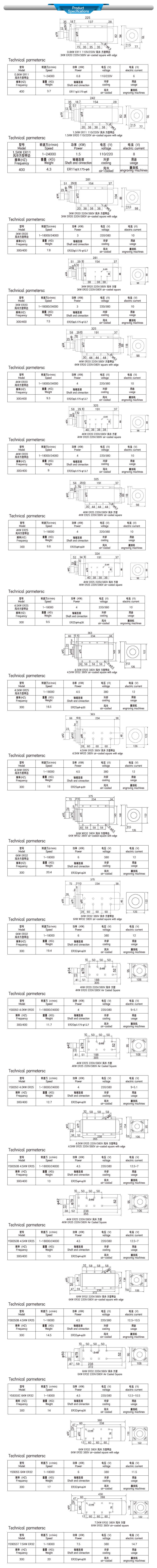 Product-Specifications_
